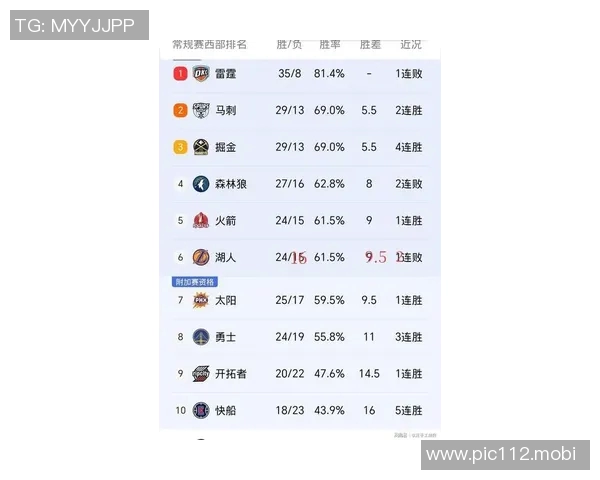 湖人早报速递，今日热点速览｜2026年2月14日